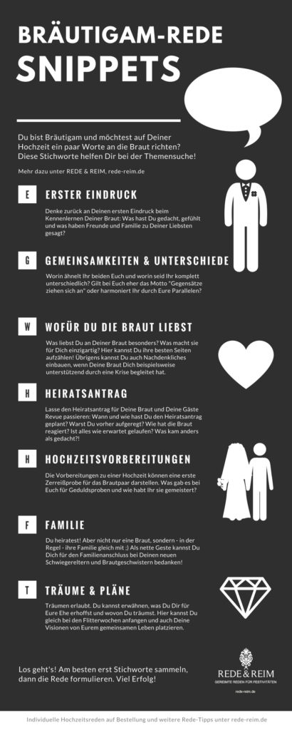 Hochzeitsrede Bräutigam Rede & Reim